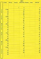 Exercise Weight Loss Record Sheet